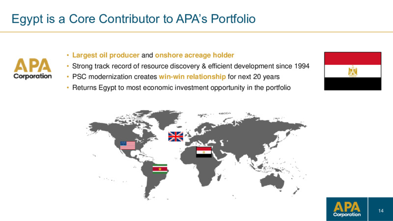 Egypt PSC Modernization – APA Corp. – slide 13