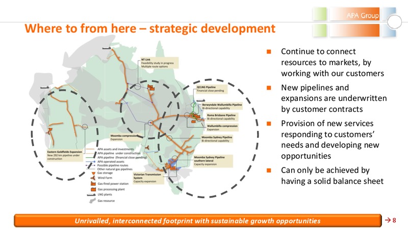 May 2015 Annual Stockbrokers Conference – Apa Group – slide 7