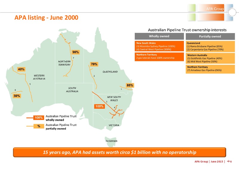 June 2015 Investor Presentation – Apa Group – slide 6