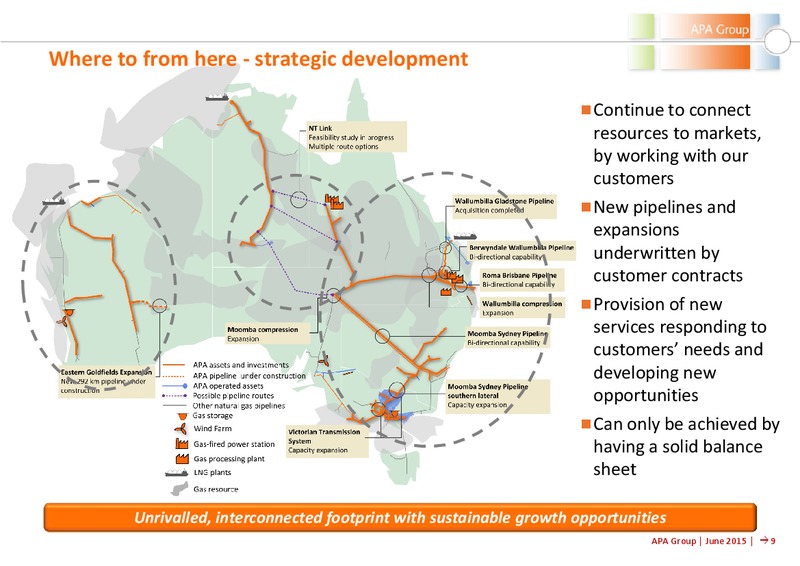 June 2015 Investor Presentation – Apa Group – slide 9