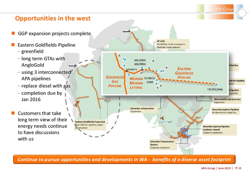 June 2015 Investor Presentation – Apa Group – slide 15