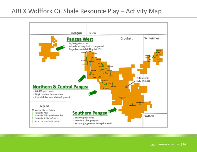 BMO CAPITAL MARKETS 9TH ANNUAL UNCONVENTIONAL RESOURCE CONFERENCE – Approach Resources, Inc. – slide 9