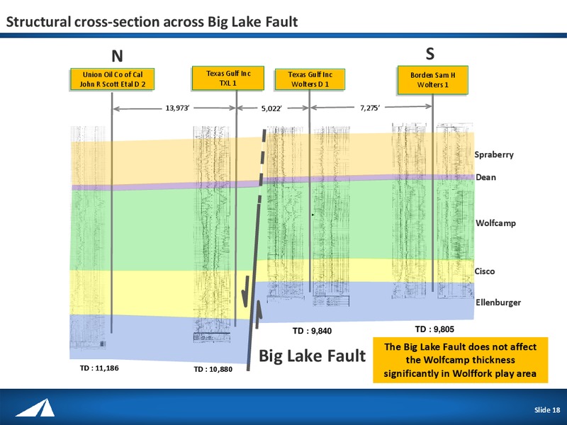 IPAA OIL & GAS INVESTMENT SYMPOSIUM – Approach Resources, Inc. – slide 17