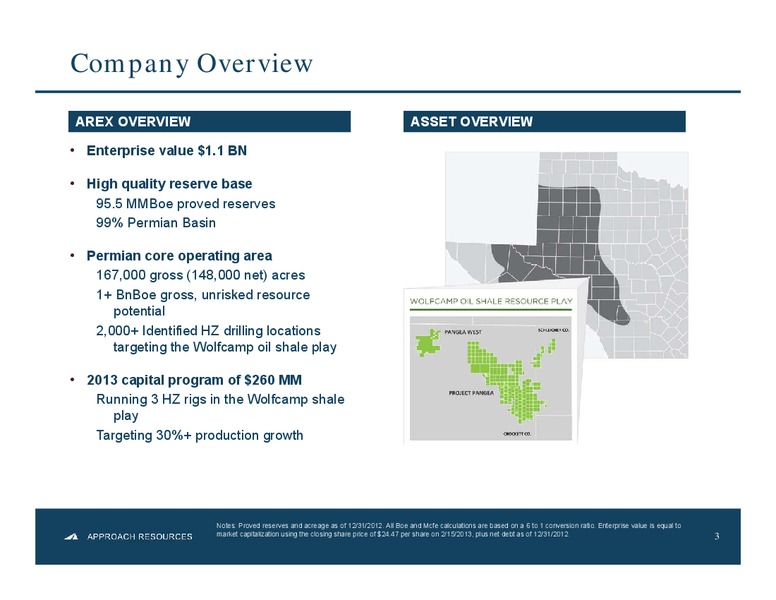 4Q 2012 Results – Approach Resources, Inc. – slide 2