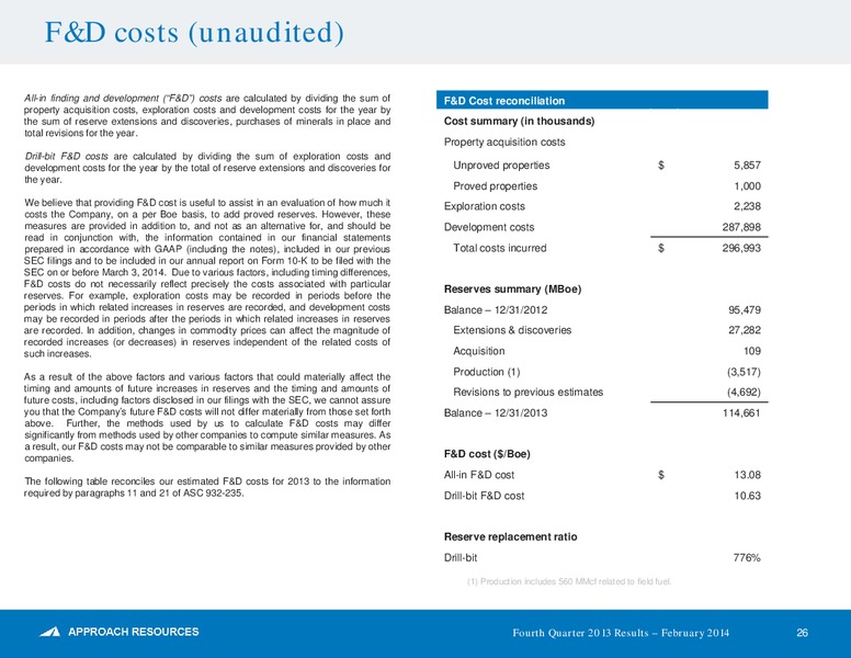 Q4 2013 Results – Approach Resources, Inc. – slide 25