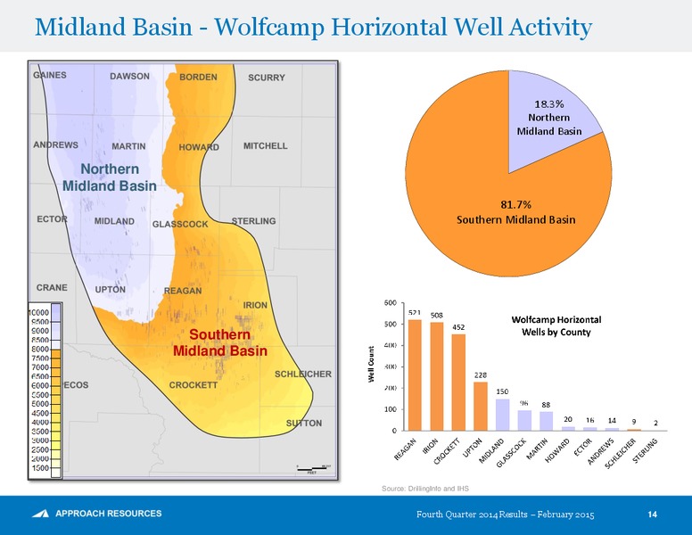 Fourth Quarter And Full Year 2014 Results – Approach Resources, Inc. – slide 13