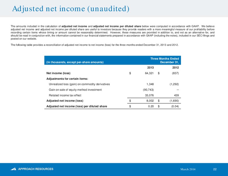 Howard Weil 42nd Annual Energy Conference – Approach Resources, Inc. – slide 21