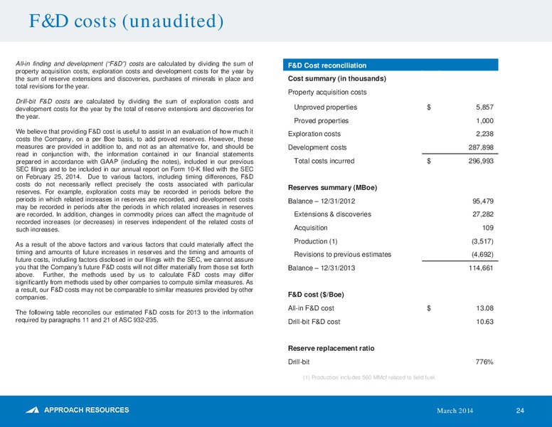 Howard Weil 42nd Annual Energy Conference – Approach Resources, Inc. – slide 23
