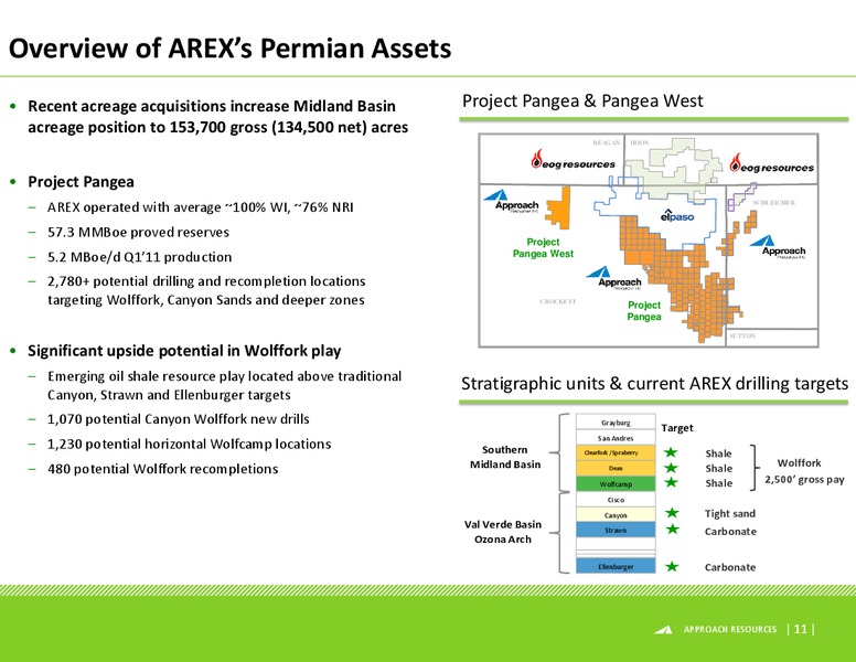 Q1 2011 Results – Approach Resources, Inc. – slide 10