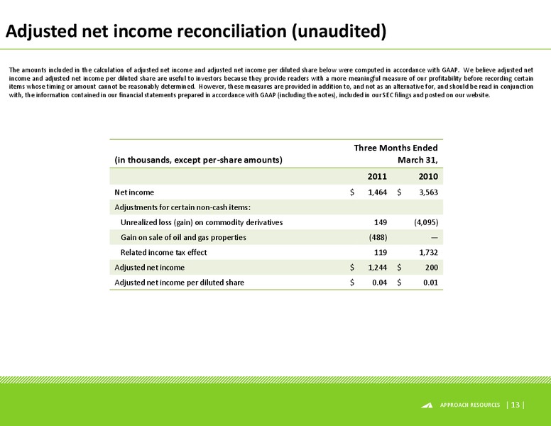 Q1 2011 Results – Approach Resources, Inc. – slide 12