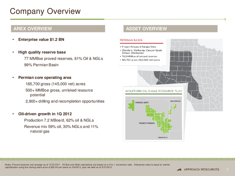 DUG CONFERENCE – Approach Resources, Inc. – slide 2