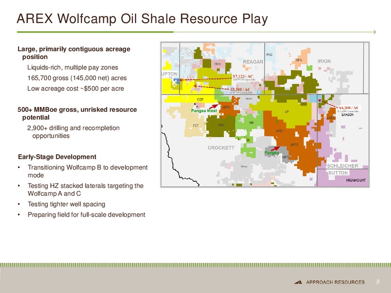DUG CONFERENCE – Approach Resources, Inc. – slide 7