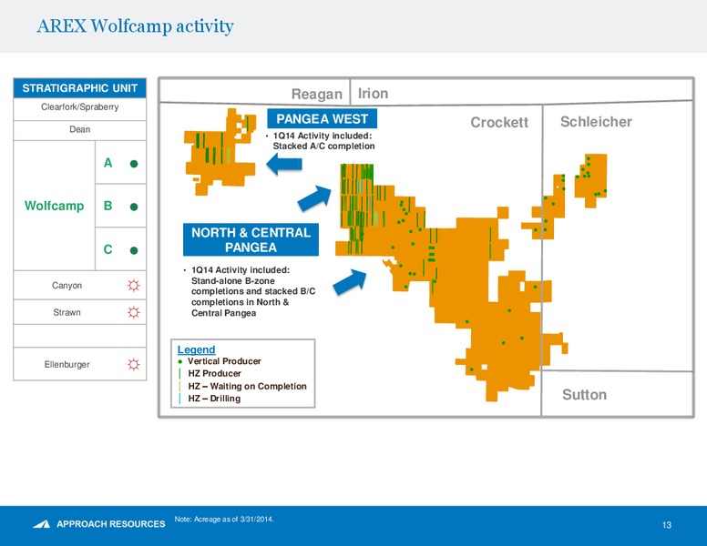 BAML 2014 Energy & Power Leveraged Finance Conference – Approach Resources, Inc. – slide 12
