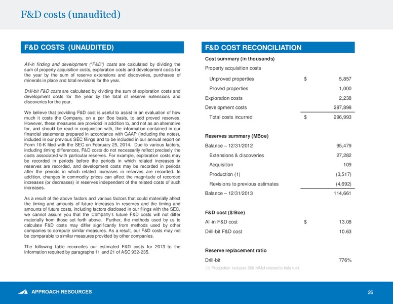 BAML 2014 Energy & Power Leveraged Finance Conference – Approach Resources, Inc. – slide 25