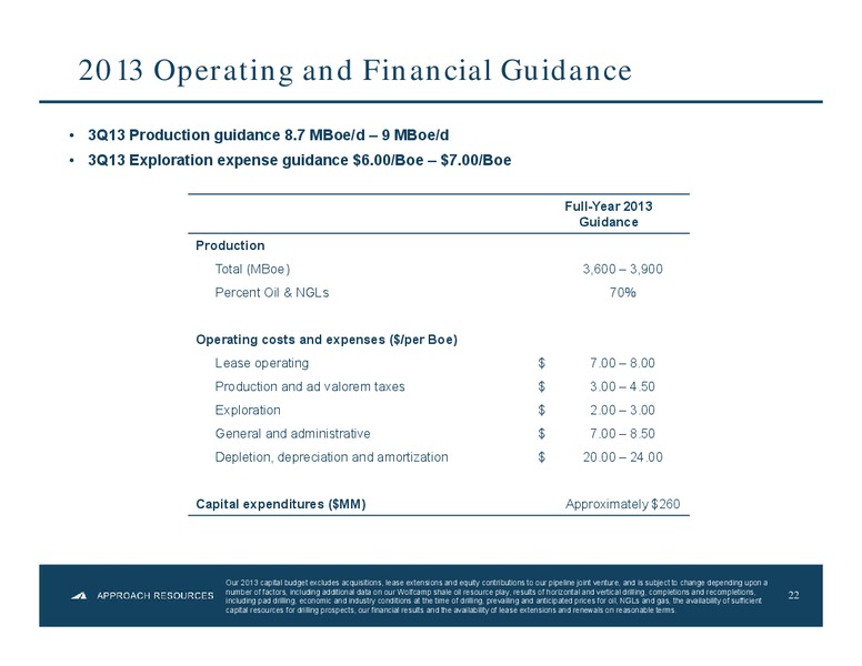 2Q 2013 Results – Approach Resources, Inc. – slide 21