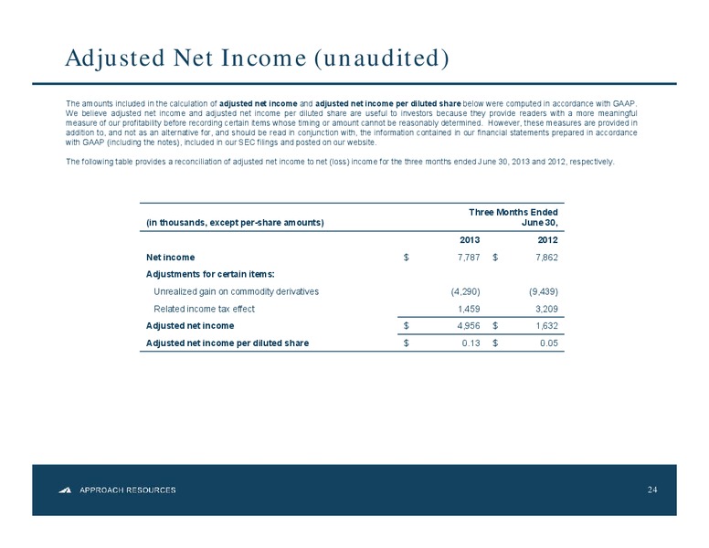 2Q 2013 Results – Approach Resources, Inc. – slide 23