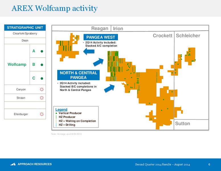 2Q 2014 Results – Approach Resources, Inc. – slide 5