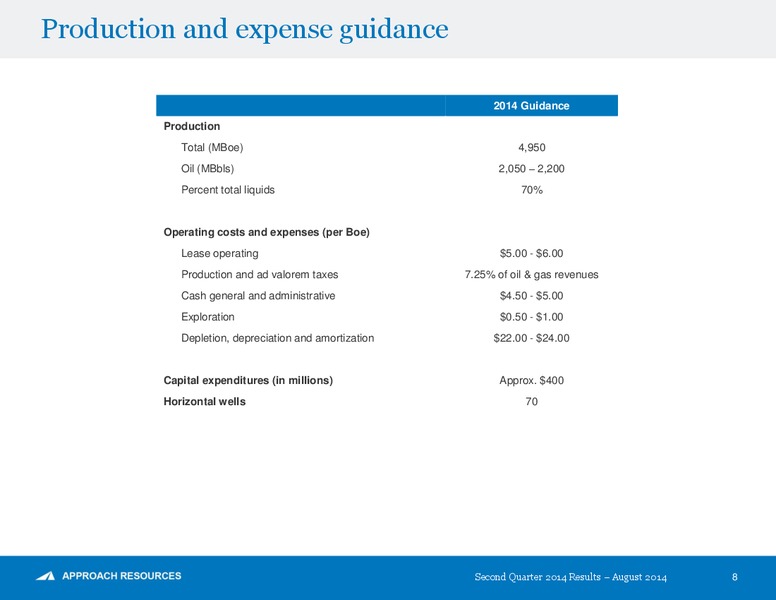 2Q 2014 Results – Approach Resources, Inc. – slide 7