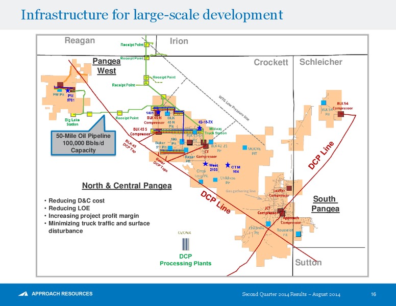 2Q 2014 Results – Approach Resources, Inc. – slide 15