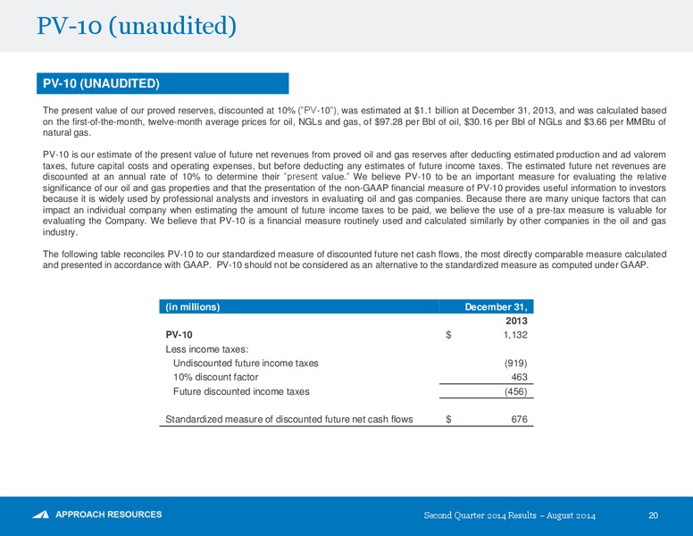 2Q 2014 Results – Approach Resources, Inc. – slide 19