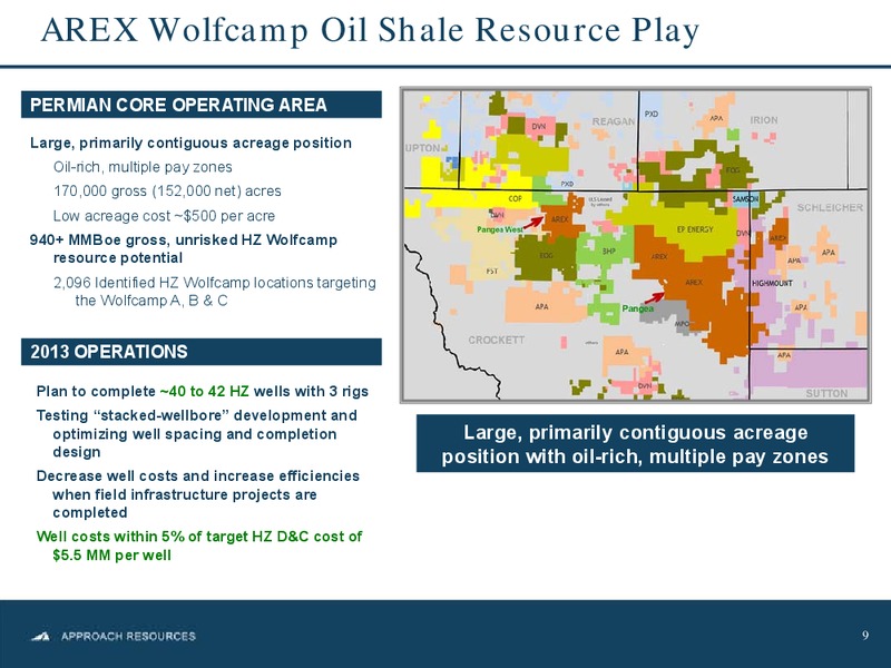 Johnson Rice Energy Conference – Approach Resources, Inc. – slide 8