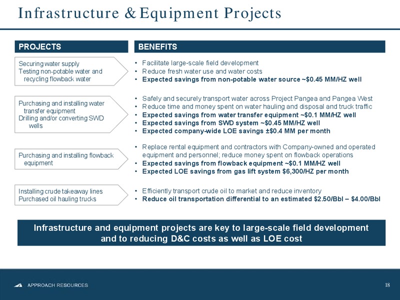 Johnson Rice Energy Conference – Approach Resources, Inc. – slide 17