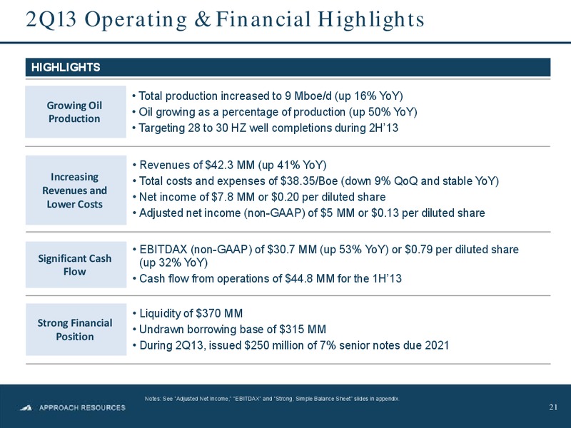 Johnson Rice Energy Conference – Approach Resources, Inc. – slide 20
