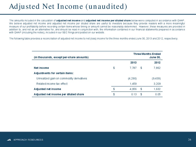 Johnson Rice Energy Conference – Approach Resources, Inc. – slide 25
