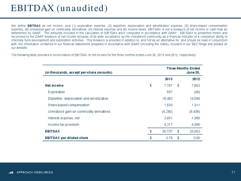 Johnson Rice Energy Conference – Approach Resources, Inc. – slide 26