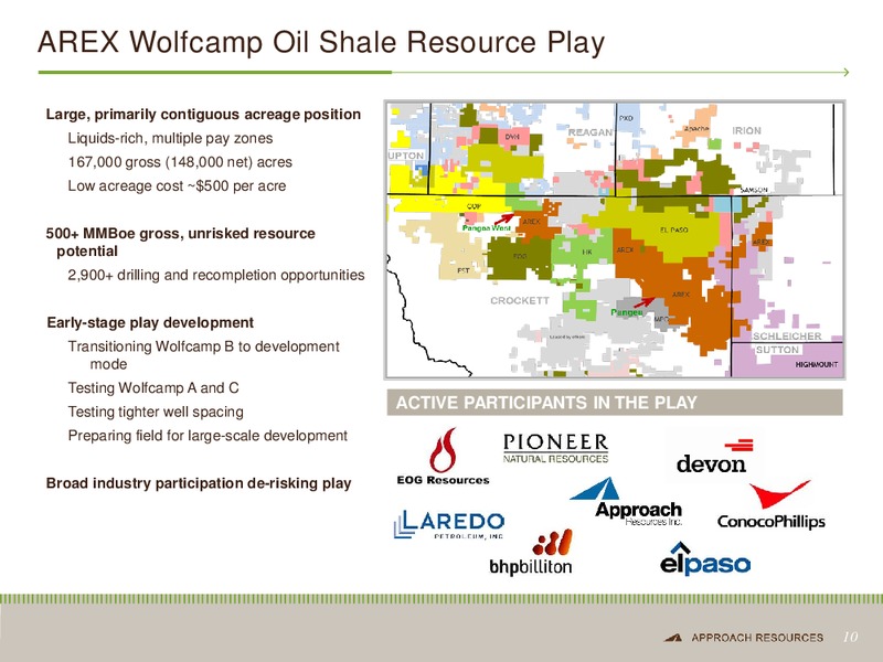 Investor Presentation – Approach Resources, Inc. – slide 9