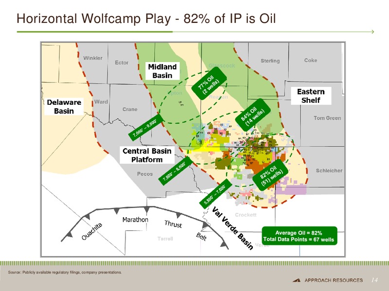 Investor Presentation – Approach Resources, Inc. – slide 13