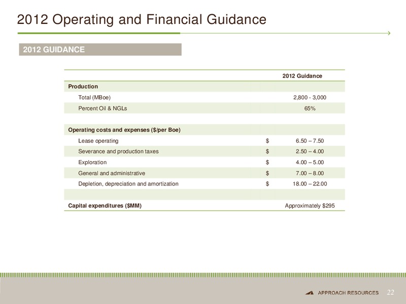 Investor Presentation – Approach Resources, Inc. – slide 21