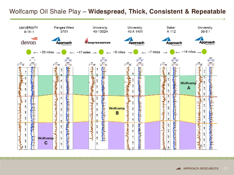 BAML 2012 GLOBAL ENERGY CONFERENCE – Approach Resources, Inc. – slide 11