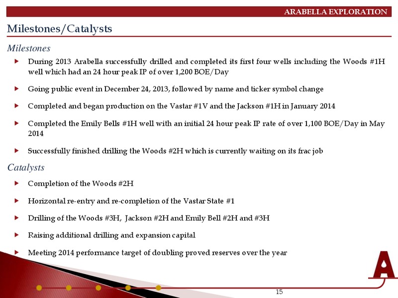 INVESTOR PRESENTATION – Arabella Exploration Inc. – slide 14