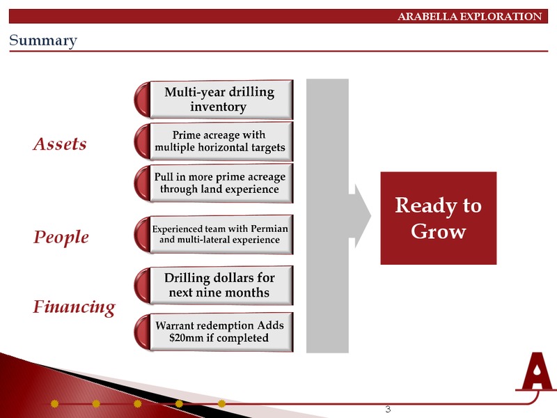 INVESTOR PRESENTATION – Arabella Exploration Inc. – slide 2