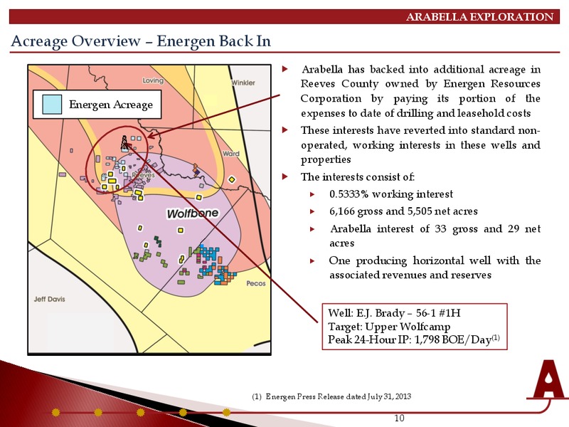 INVESTOR PRESENTATION – Arabella Exploration Inc. – slide 8