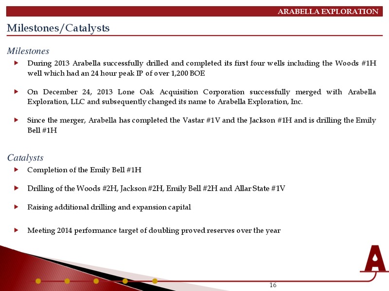 INVESTOR PRESENTATION – Arabella Exploration Inc. – slide 15