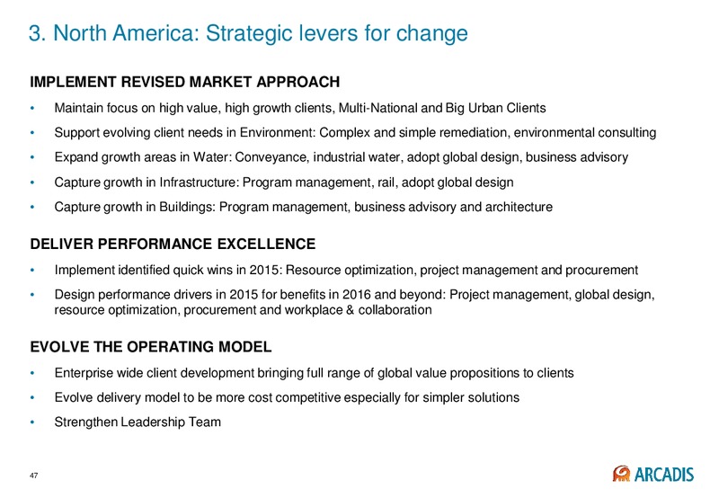 Annual Results 2014 – Arcadis Nv – slide 46