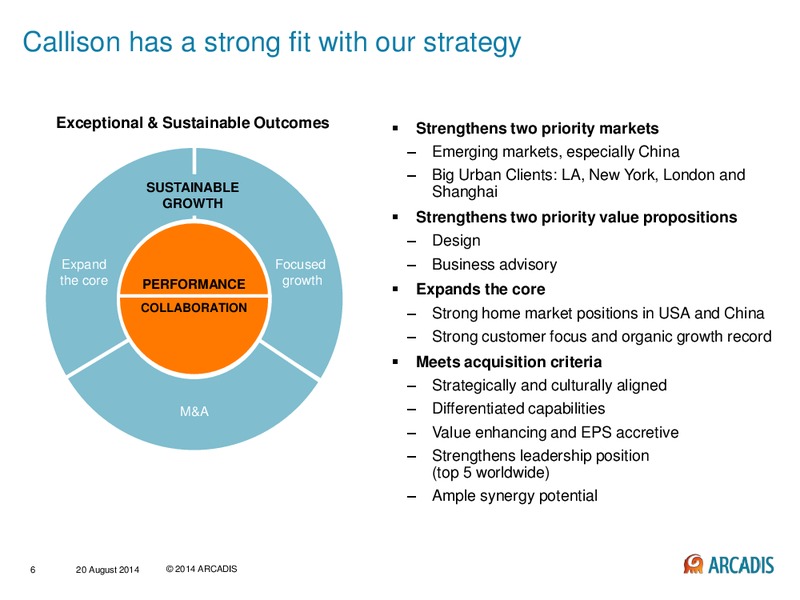 CORPORATE PRESENTATION – Arcadis Nv – slide 5