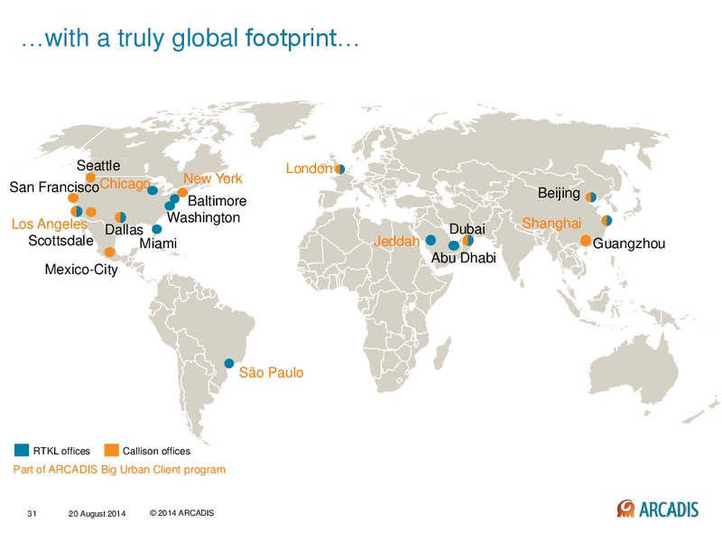 CORPORATE PRESENTATION – Arcadis Nv – slide 30