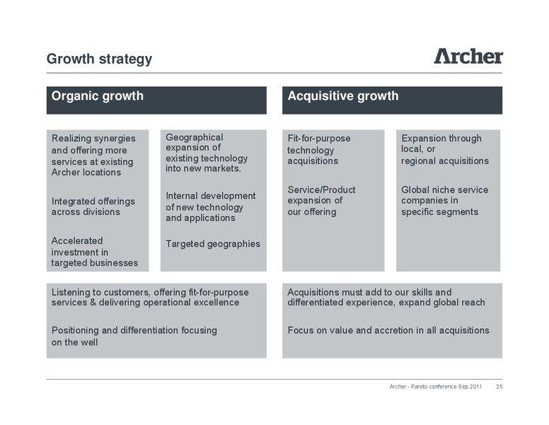 Pareto Conference – Archer Petroleum – slide 24