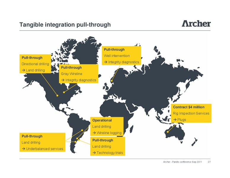 Pareto Conference – Archer Petroleum – slide 26