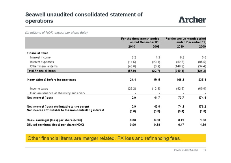 INVESTOR PRESENTATION – Archer Well Services – slide 19