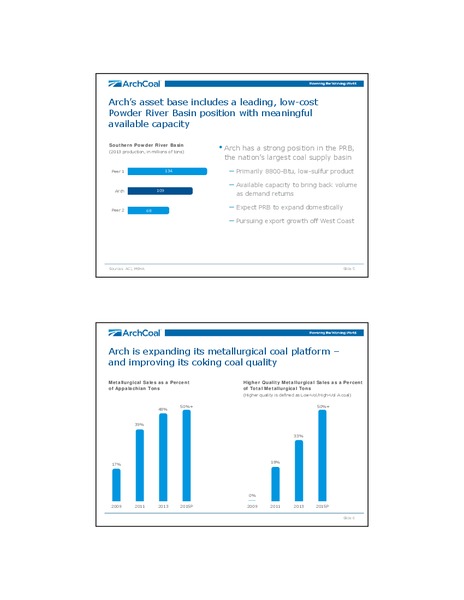 Howard Weil 42nd Annual Energy Conference – Arch Coal Inc. – slide 2