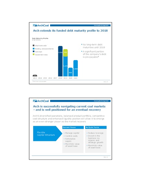 Howard Weil 42nd Annual Energy Conference – Arch Coal Inc. – slide 7