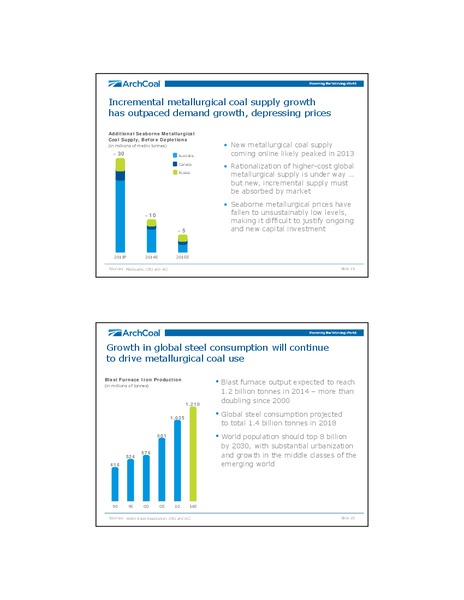 Howard Weil 42nd Annual Energy Conference – Arch Coal Inc. – slide 9