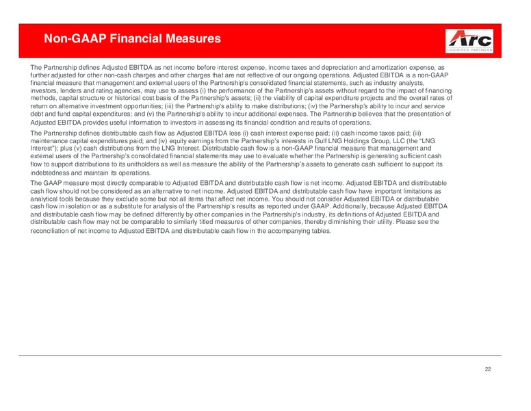Joliet Terminal Acquisition – ARC Logistics Partners Lp – slide 21