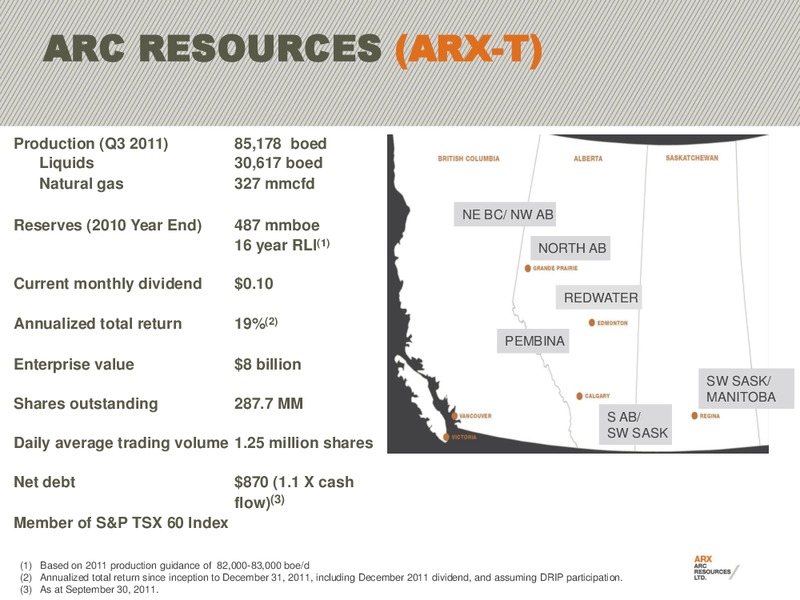 TD LONDON ENERGY CONFERENCE – Arc Resources Ltd. – slide 2