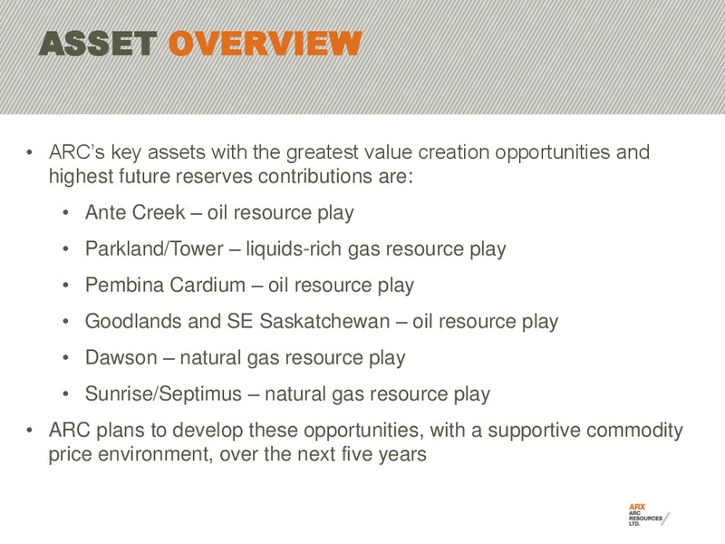 TD LONDON ENERGY CONFERENCE – Arc Resources Ltd. – slide 8