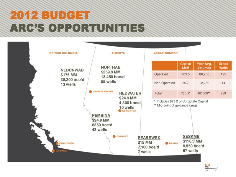 CIBC 15TH ANNUAL WHISTLER INSTITUTIONAL INVESTOR CONFERENCE – Arc Resources Ltd. – slide 6